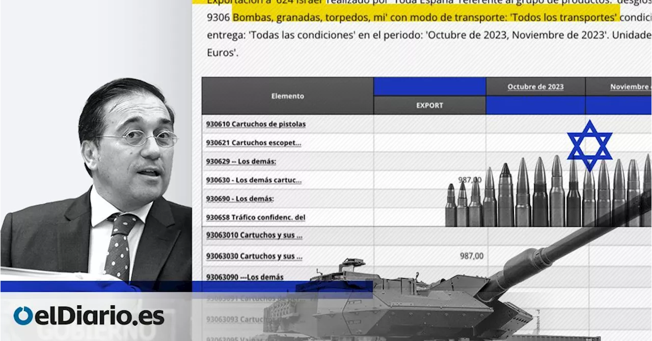 España mandó munición a Israel pese a haber anunciado que tenía suspendidas las exportaciones de armamento