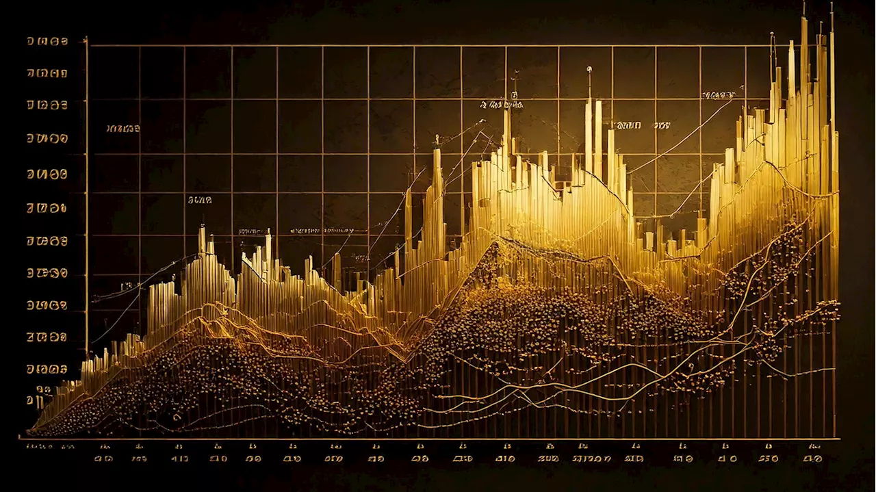 Gold’s Correction May Be Short lived