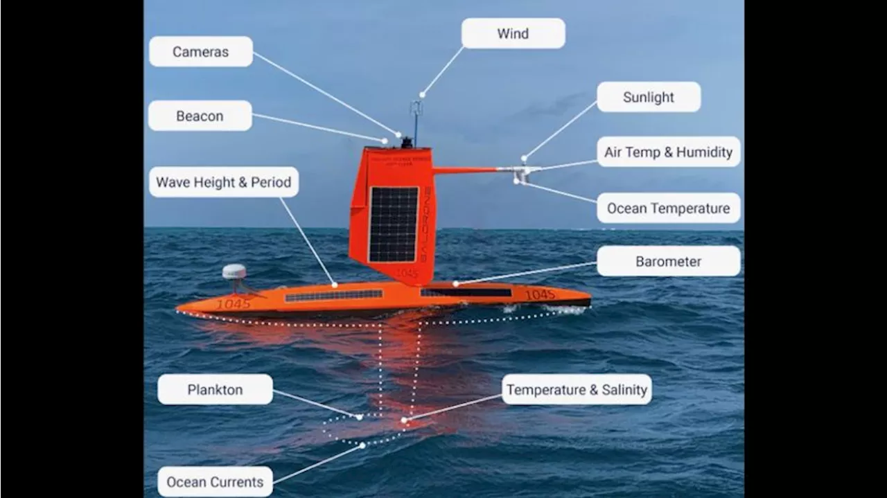 UW scientists navigate uncrewed ship into the heart of Hurricane Milton