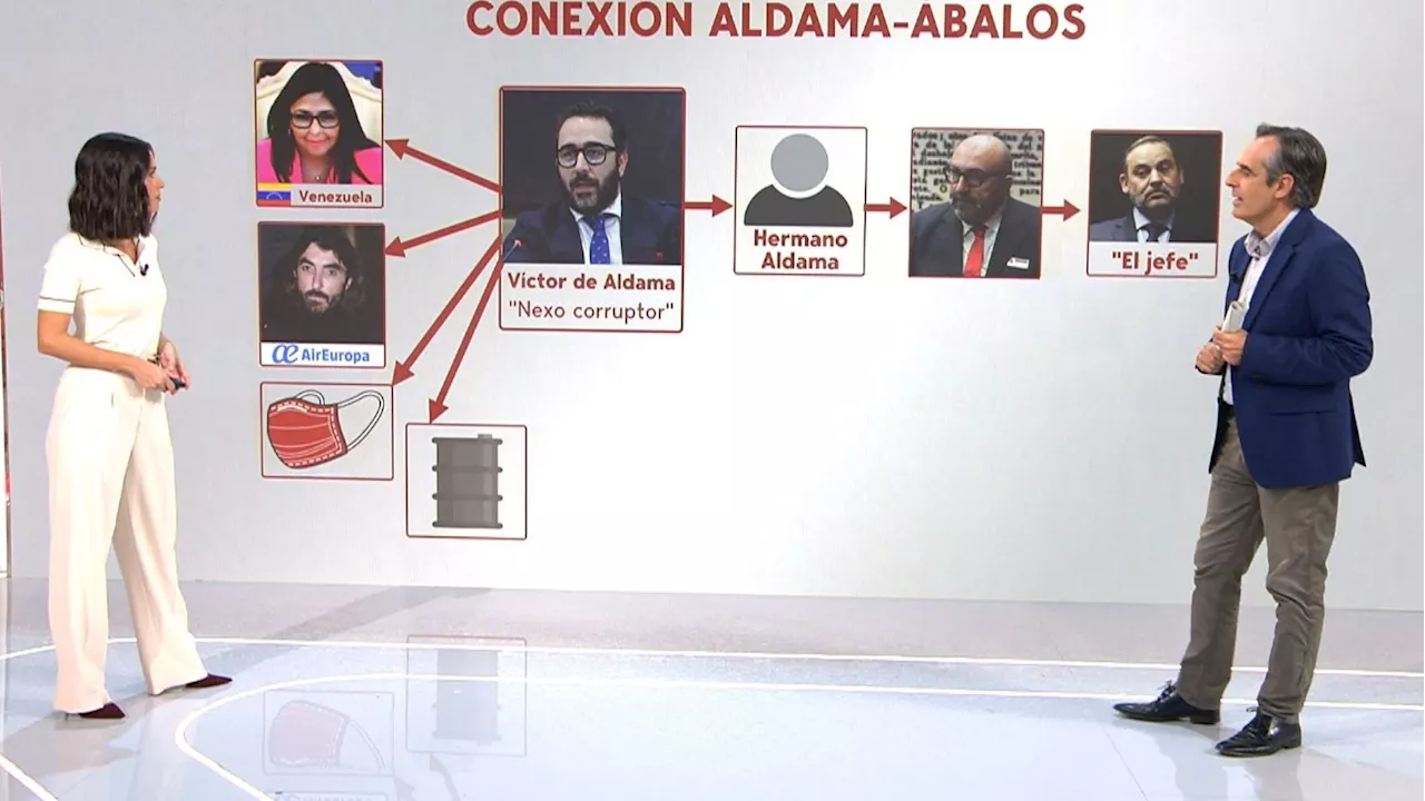 Juan Pedro Valentín analiza qué hizo Ábalos para favorecer a Víctor de Aldama