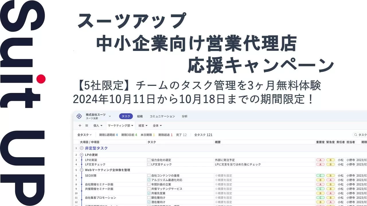 経営支援クラウド「Suit UP」（スーツアップ）、中小企業向け営業代理店応援キャンペーン