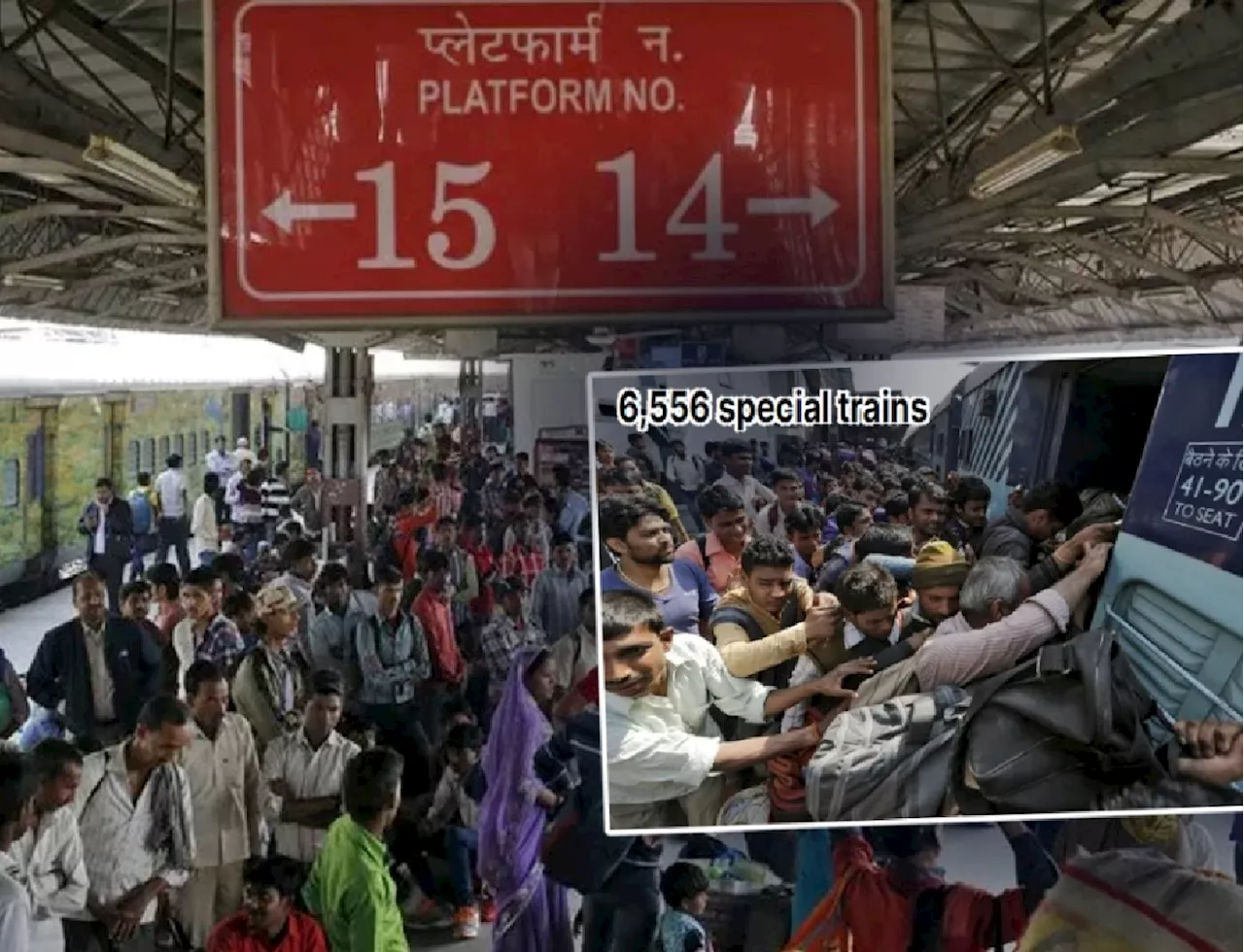 मोठी बातमी! एक-दोन नाही तब्बल 6556 Extra Trains सोडणार; मुंबई, पुण्यातूनही...