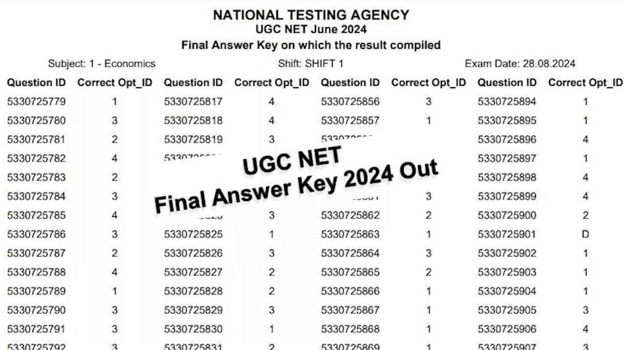 UGC NET Result 2024: अब कैलकुलेट करें अपना यूजीसी नेट रिजल्ट! जारी हुई फाइनल आंसर-की