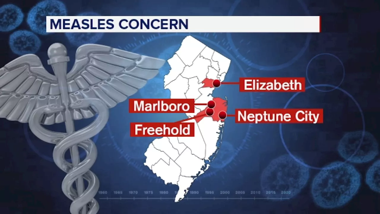 Concern over possible measles outbreak in New Jersey