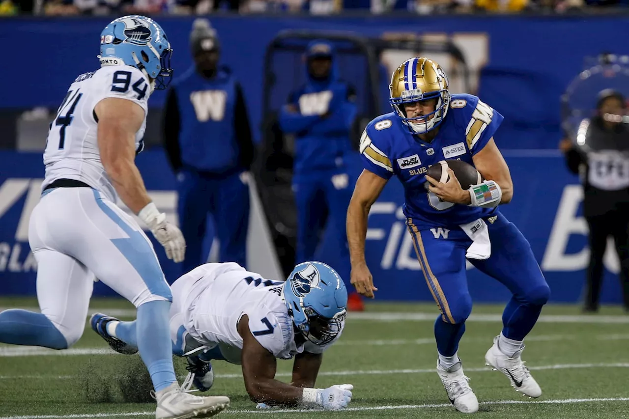 Argonauts top Blue Bombers 14-11 to end Winnipeg’s eight-game win streak