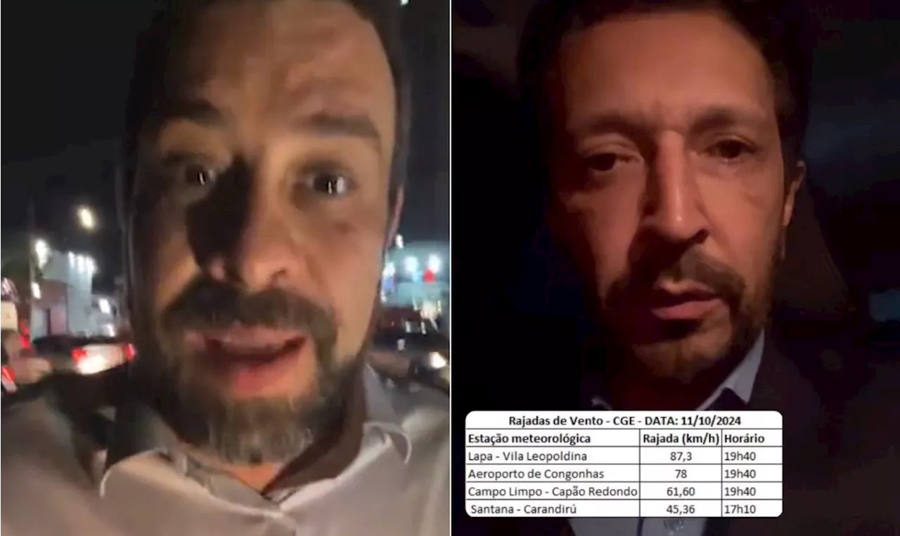 Boulos critica Nunes em live após tempestade causar queda de energia em SP