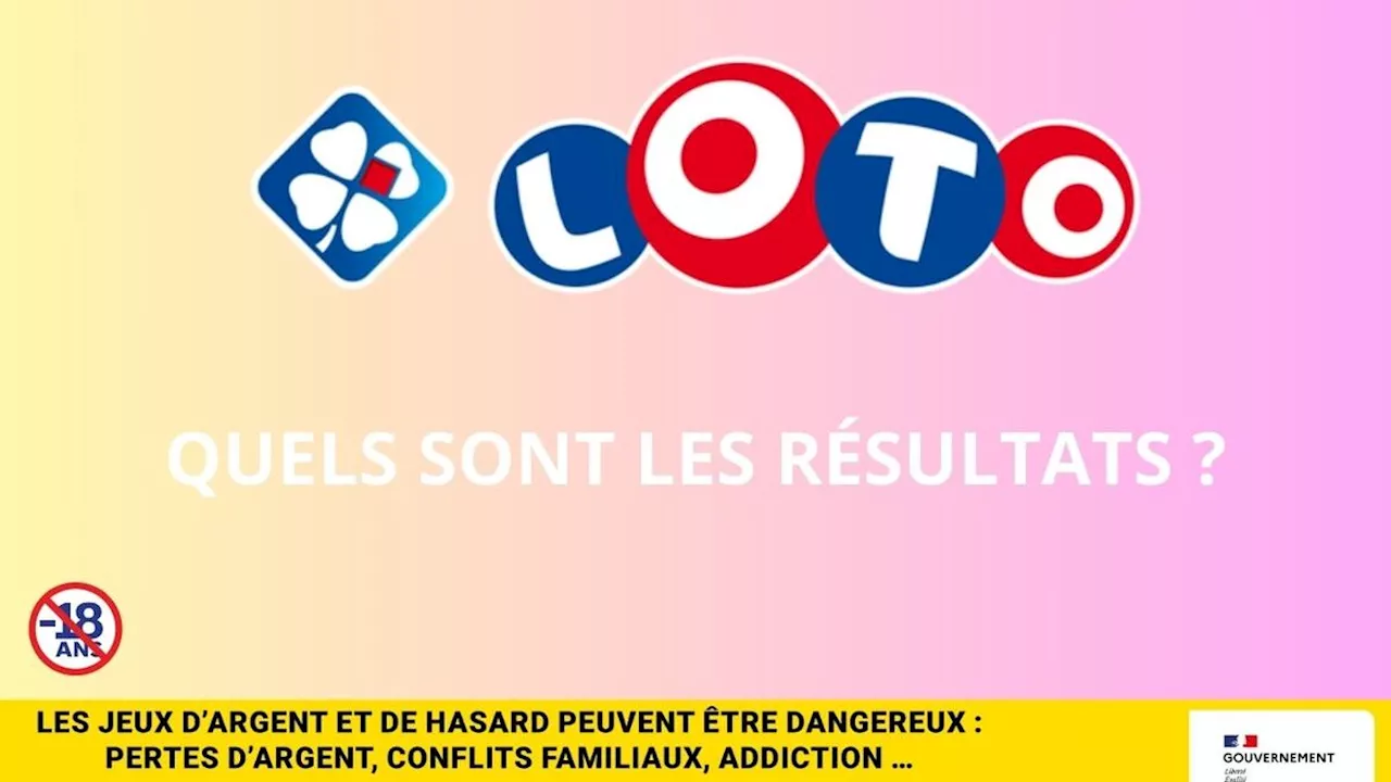 Les résultats du Loto de la FDJ du samedi 12 octobre 2024