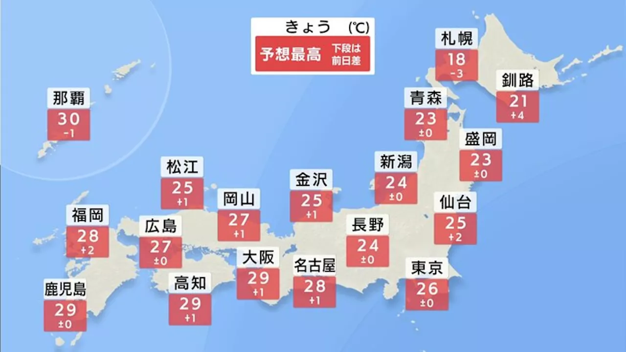 秋晴れでも気温は夏日 関東から西は25超え続出 九州では30以上真夏日も（2024年10月13日）｜BIGLOBEニュース