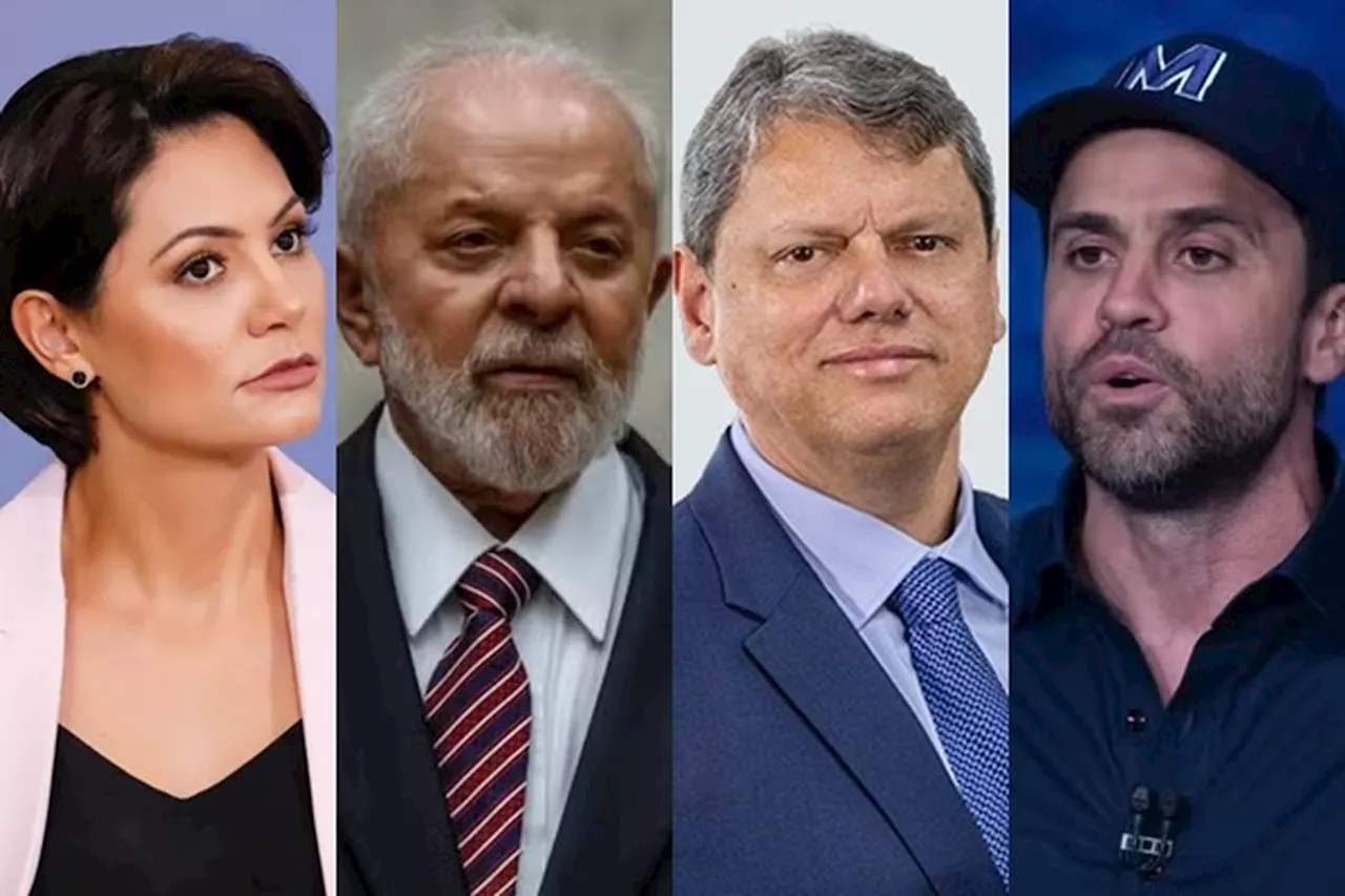 Pesquisa Quaest para presidente mostra Marçal à frente de Tarcísio e traz má notícia para Lula