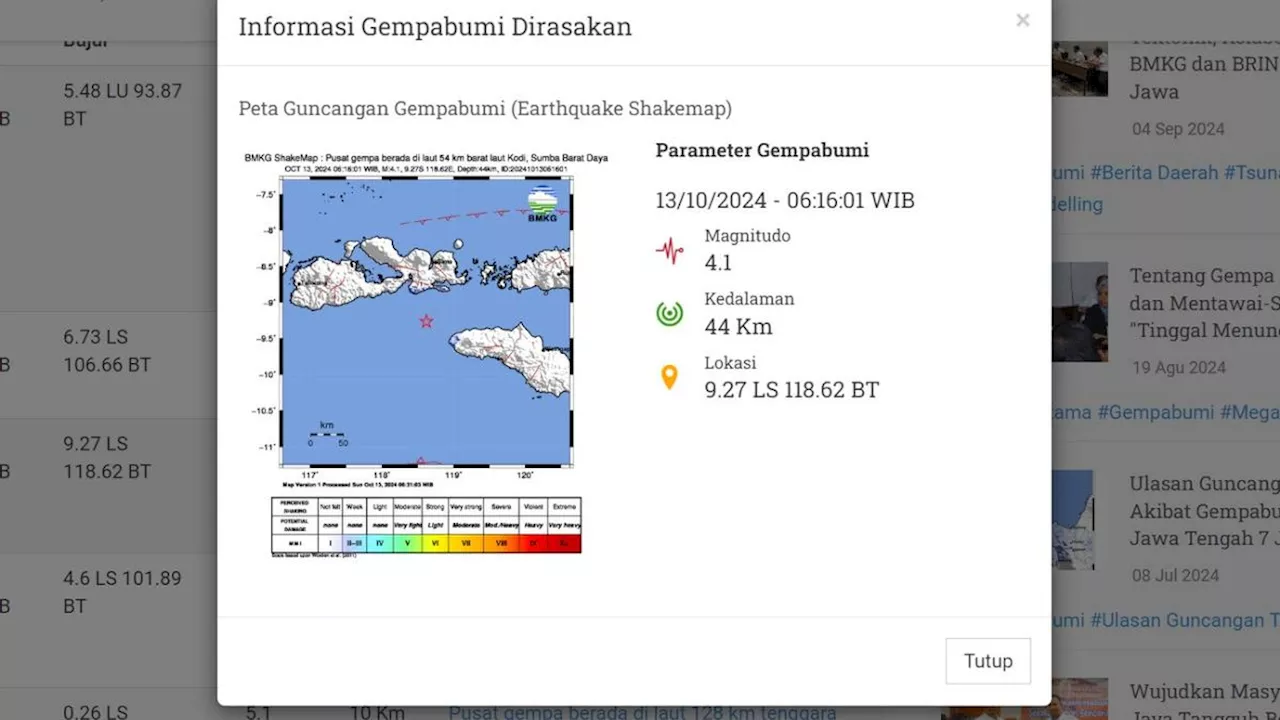 Gempa Hari Ini Minggu 13 Oktober 2024: Getarkan Tiga Wilayah Indonesia di Akhir Pekan