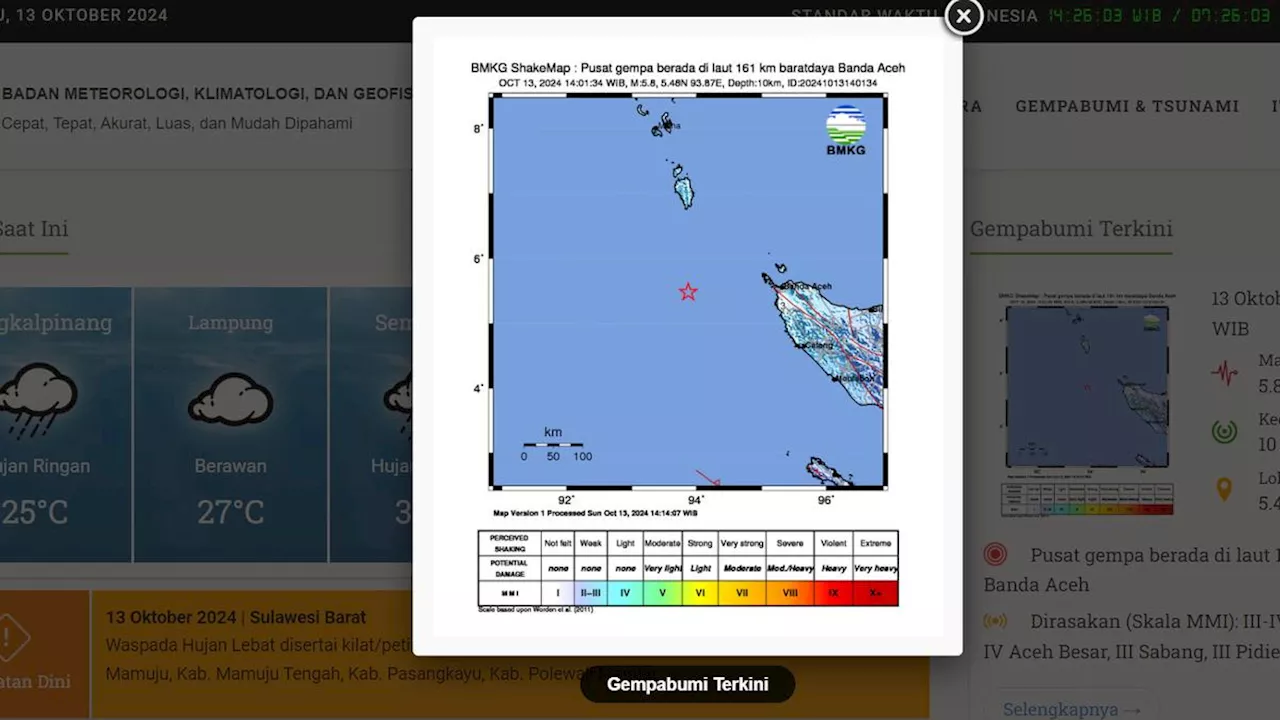 Gempa M 5,8 Guncang Banda Aceh, BMKG Pastikan Tak Berpotensi Tsunami