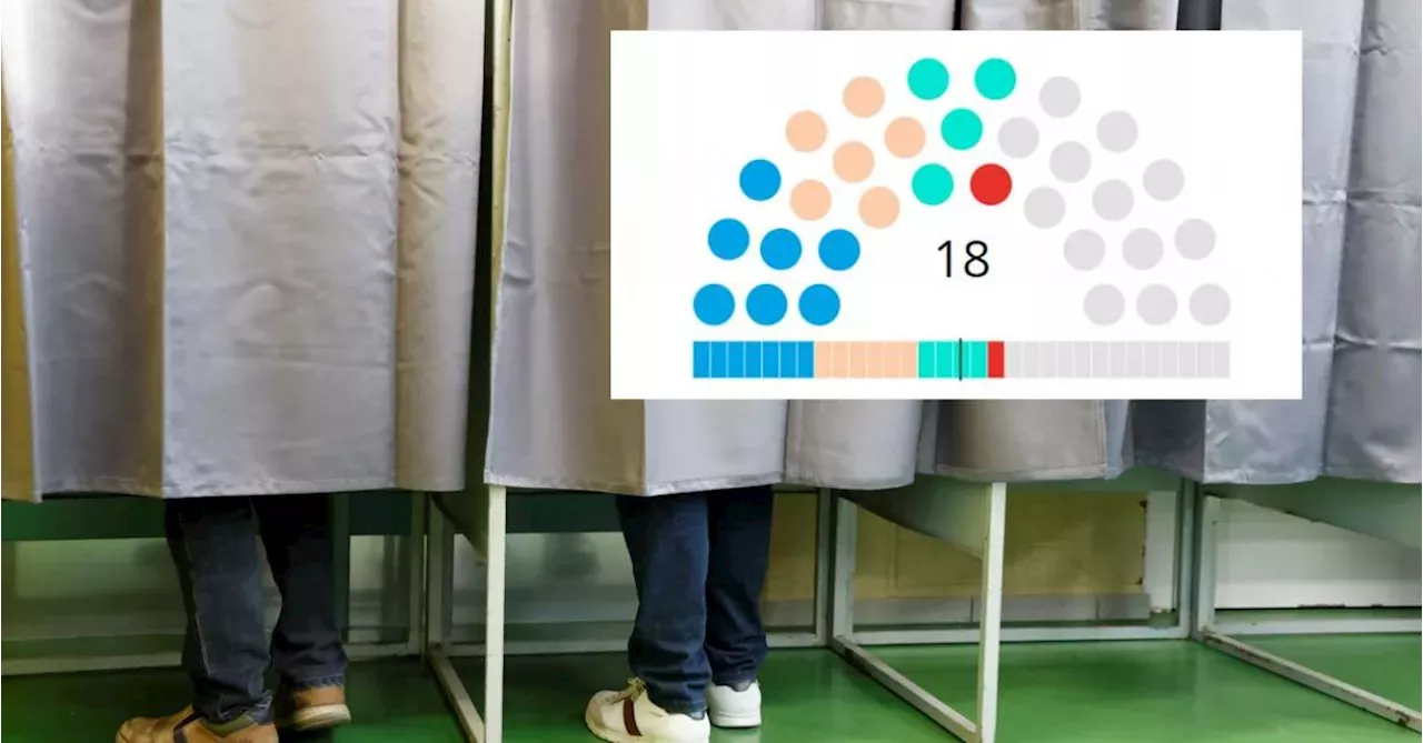 Elections Communales 2024 : Voici Les Coalitions Possibles Dans Votre ...