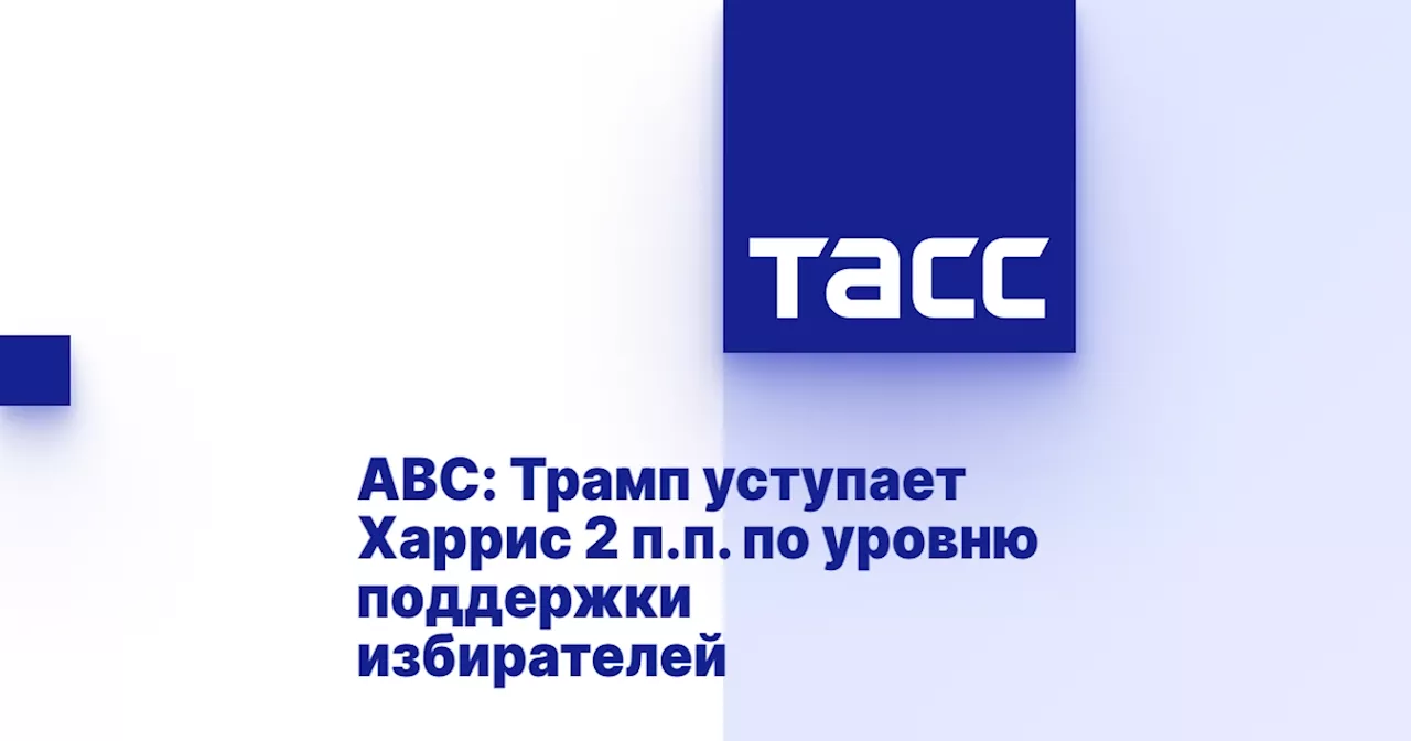 ABC: Трамп уступает Харрис 2 п.п. по уровню поддержки избирателей