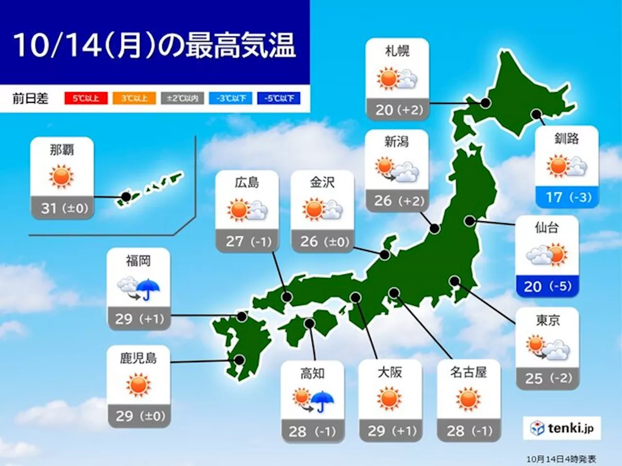 14日 3連休最終日も広く晴れ 西日本は所々で雨や雷雨 朝晩と日中の気温差に注意(気象予報士 青山 亜紀子 2024年10月14日)