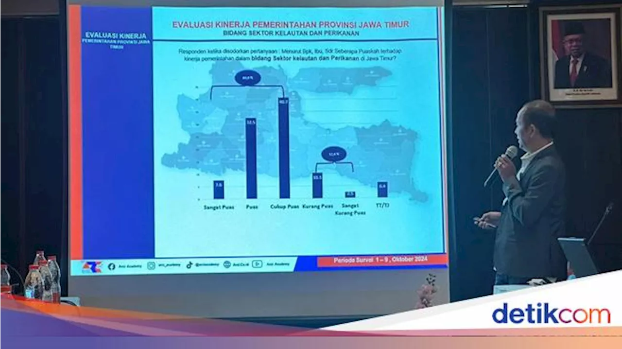 ARCI: Warga Jatim Puas Pemprov Jatim Punya Banyak Program Pro Nelayan