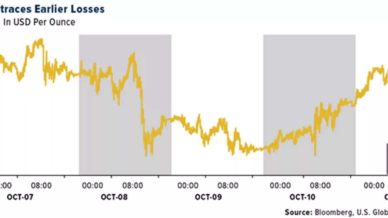 Gold SWOT: K92 Mining delivered one of the strongest operational results in its history