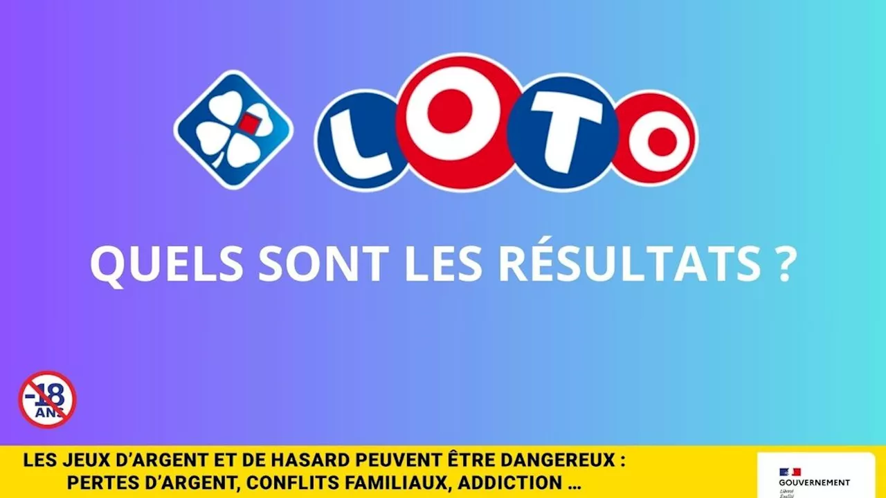 Résultats du Loto du lundi 14 octobre 2024 : découvrez si vous avez gagné !