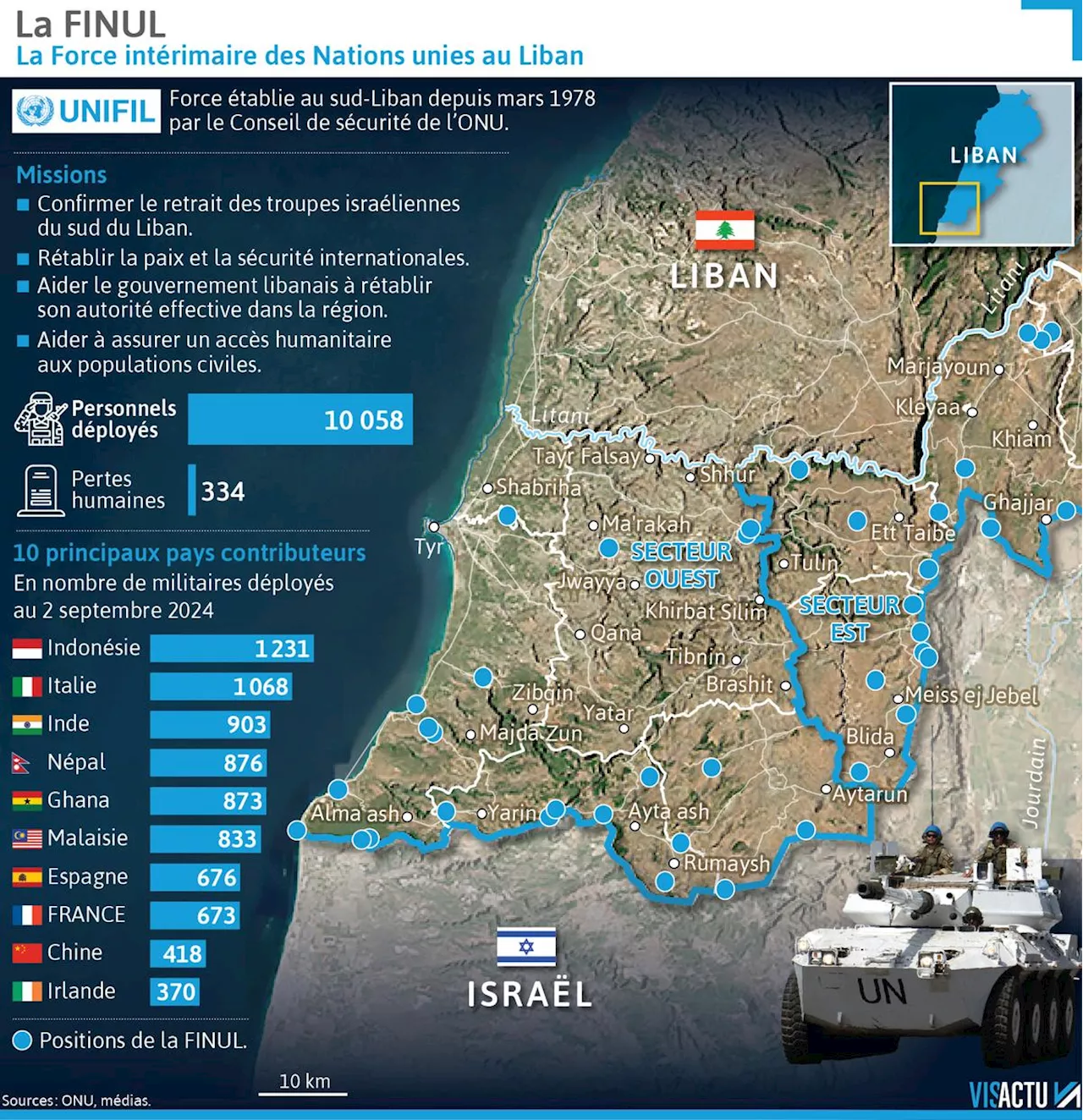 INFOGRAPHIE. Guerre au Proche-Orient : comment est composée la Finul ? Où sont ses bases au Liban ?