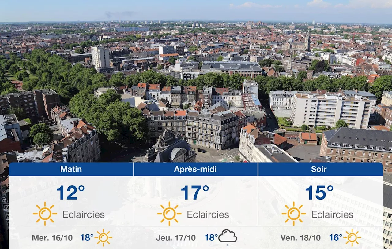 Météo Lille: prévisions du mardi 15 octobre 2024