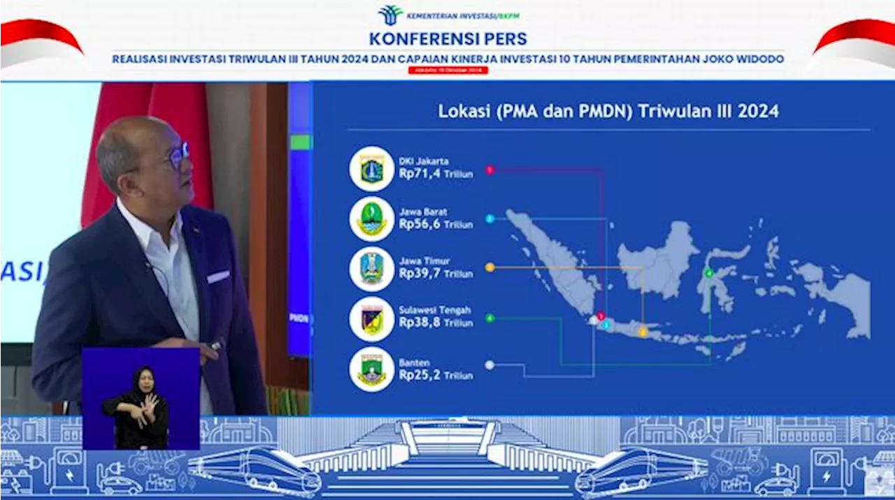 Jakarta Primadona Investor, Raup Investasi Terbesar Sejak Awal 2024