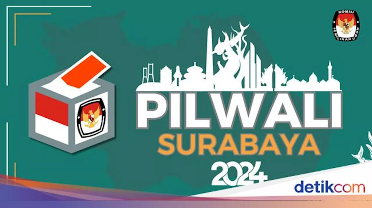 Pendukung Kotak Kosong Ancam Bubarkan Debat Pilwali Surabaya, Jika...