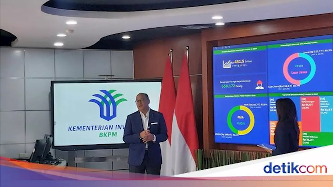 Investasi Jelang Jokowi Lengser Tembus Rp 431,5 Triliun