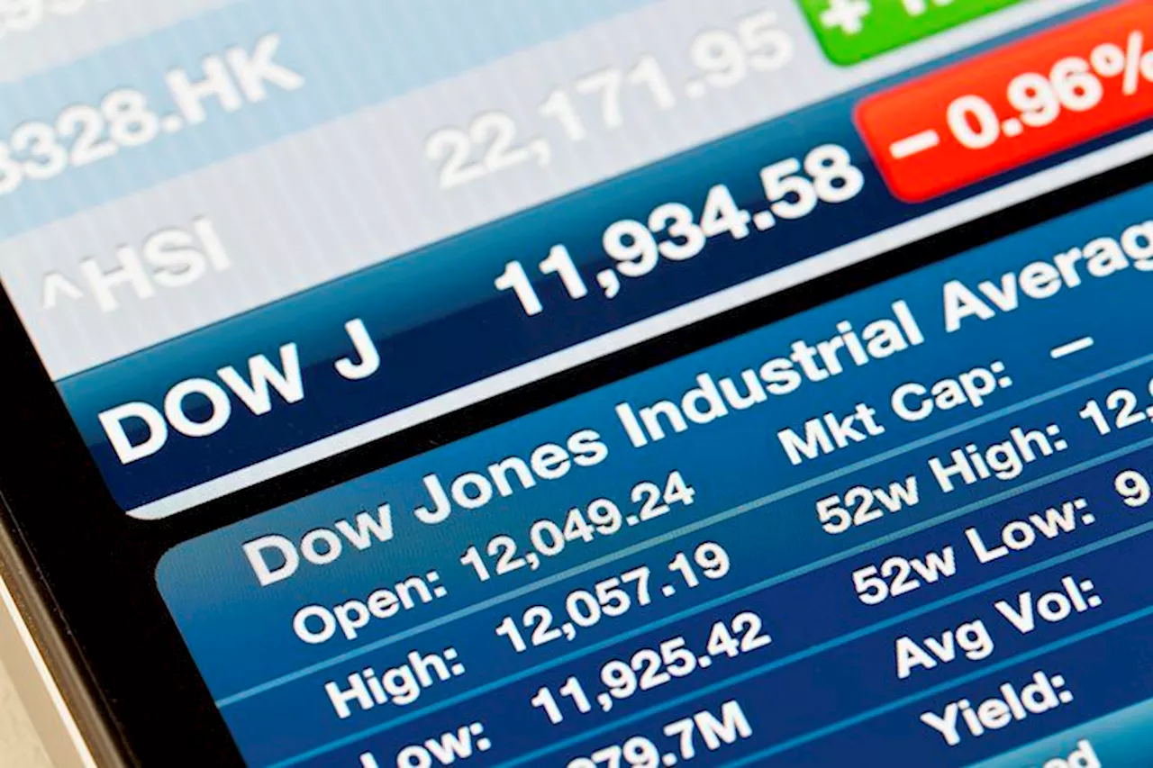 Dow Jones slips back below 43,000 on weak tech sector