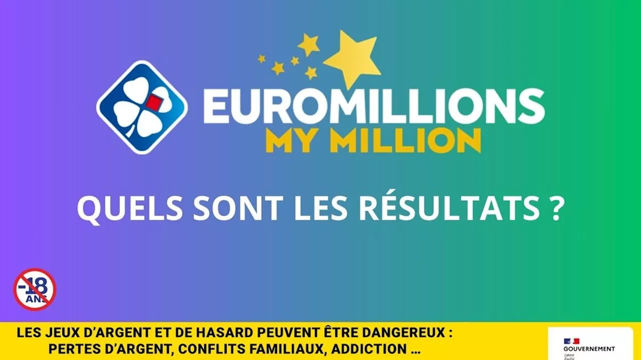 Les résultats de l’EuroMillions de la FDJ du mardi 15 octobre 2024