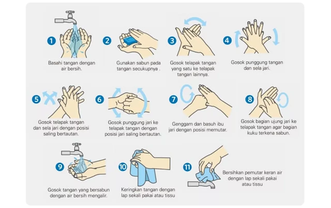 Hari Cuci Tangan dengan Sabun Sedunia Ini Tata Cara Mencuci Tangan dengan Sabun