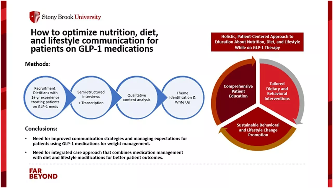 Dietitians boost GLP-1 therapy success with personalized care and side effect management