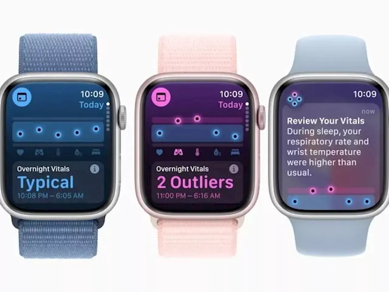 Apple Watch Amazes Users By Predicting Sickness Days Before Symptoms Strike