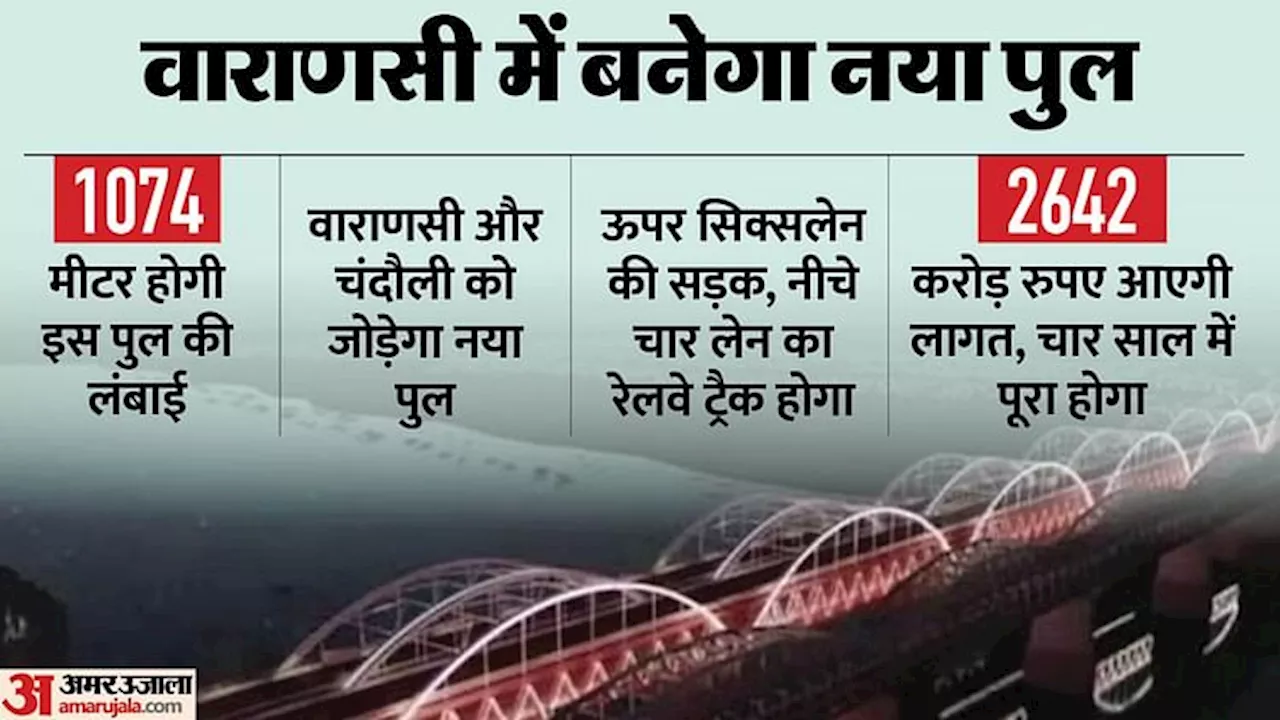 UP News : ऐसा होगा गंगा में बनने वाला देश का पहला रेल रोड काशी ब्रिज, ब्लू प्रिंट जारी; PM ने किया X पोस्ट