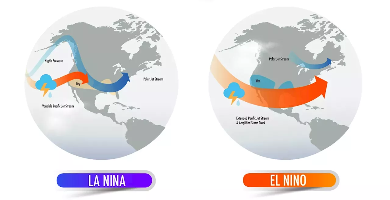 What La Niña Winter Forecast Means for Dallas