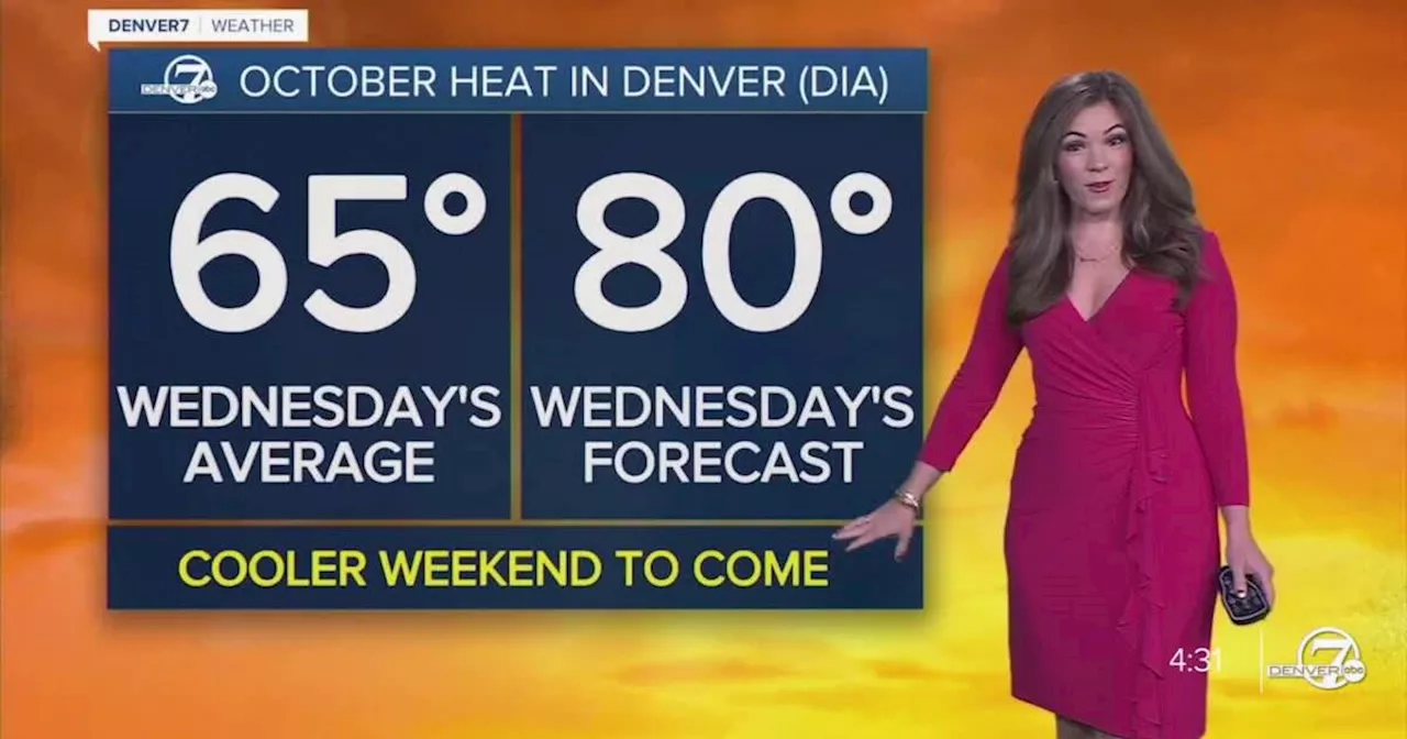 Much warmer and dry in Denver Wednesday