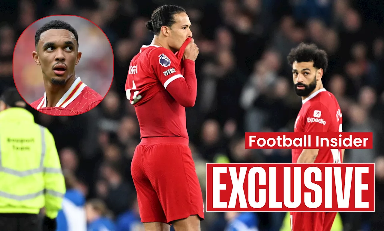 Liverpool ‘desperate to keep’ one in particular of Salah, Trent and Van Dijk