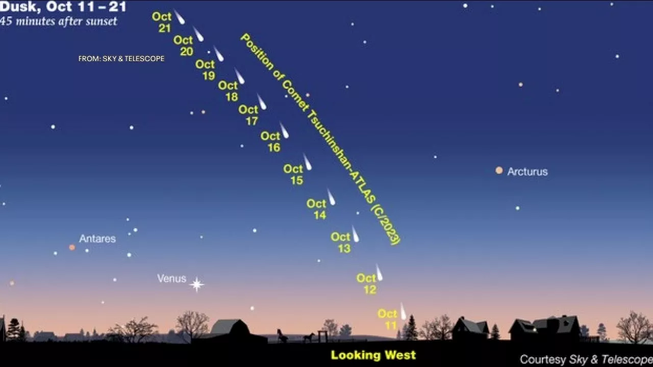 Atlas comet: When's your best chance to spot comet that may never return