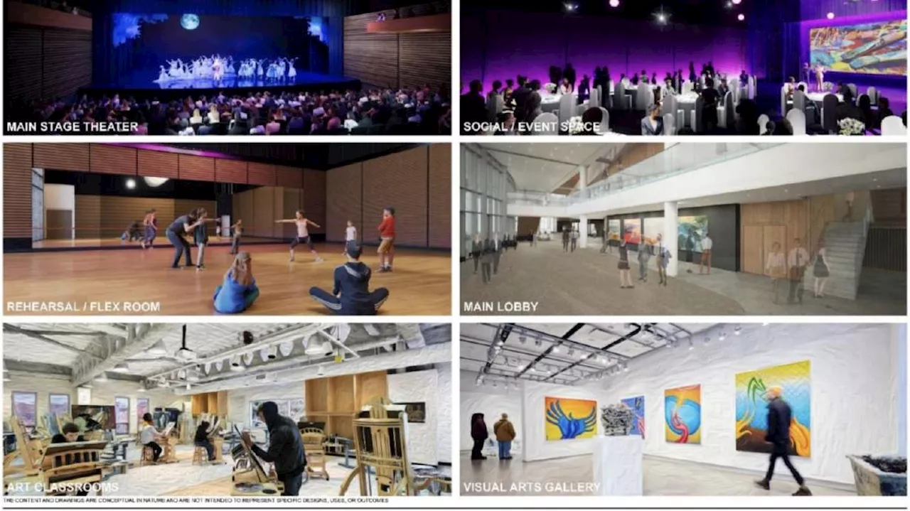 Miller Family Foundation donates $25M for South Jordan regional arts center