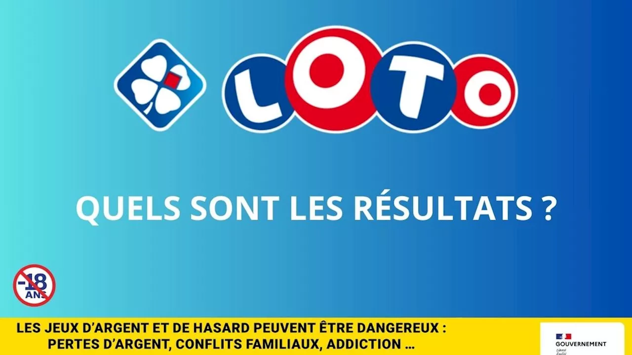 Les résultats du Loto de la FDJ du mercredi 16 octobre 2024