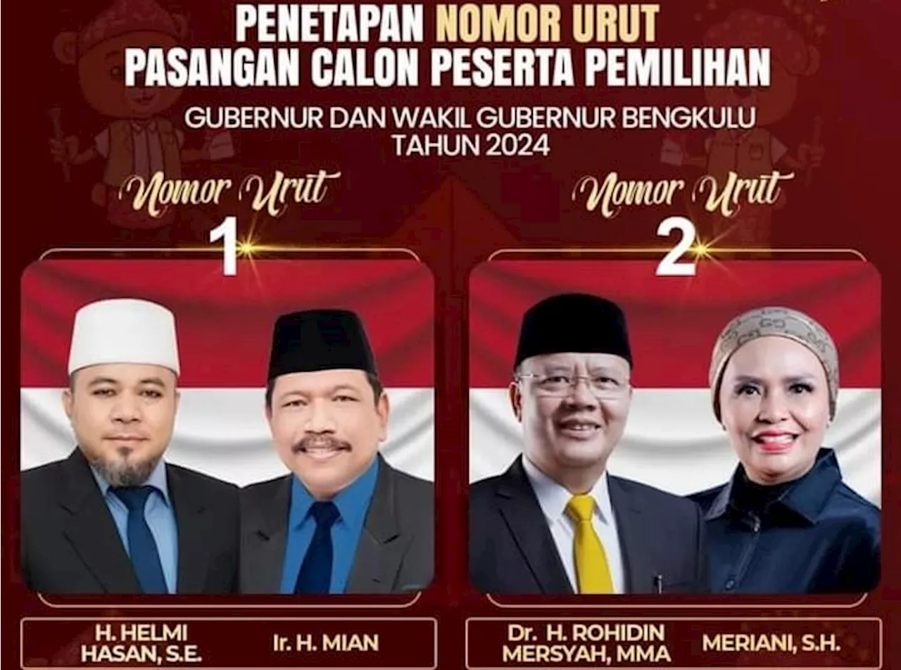 Bawaslu Bengkulu, Terima Dua Laporan Pelanggaran Netralitas ASN