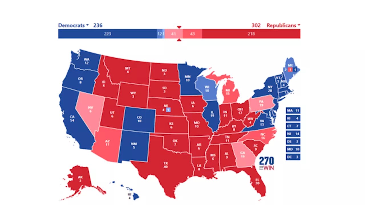 Trump’s presidential comeback strengthens in fresh swing state polling