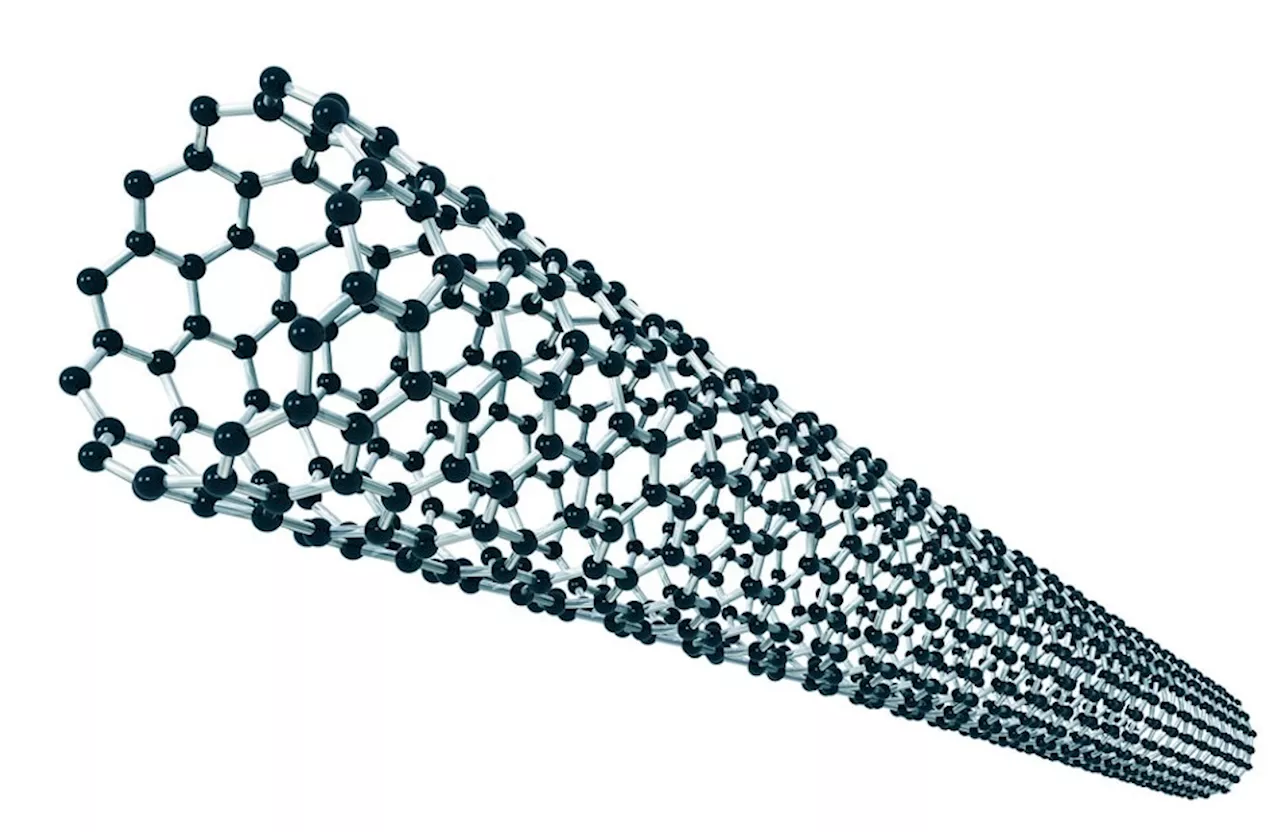 Carbon Nanotubes for Energy Storage Applications