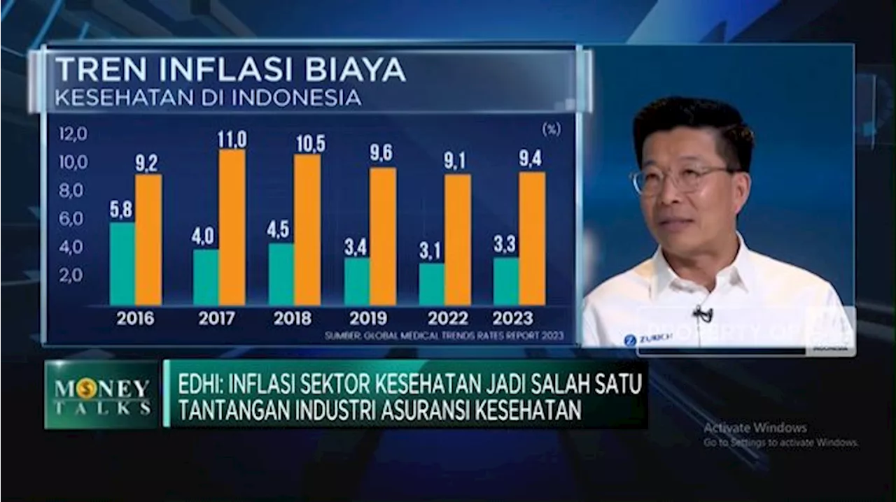 Video: Strategi Zurich Siapkan Produk Asuransi Berstandar Global