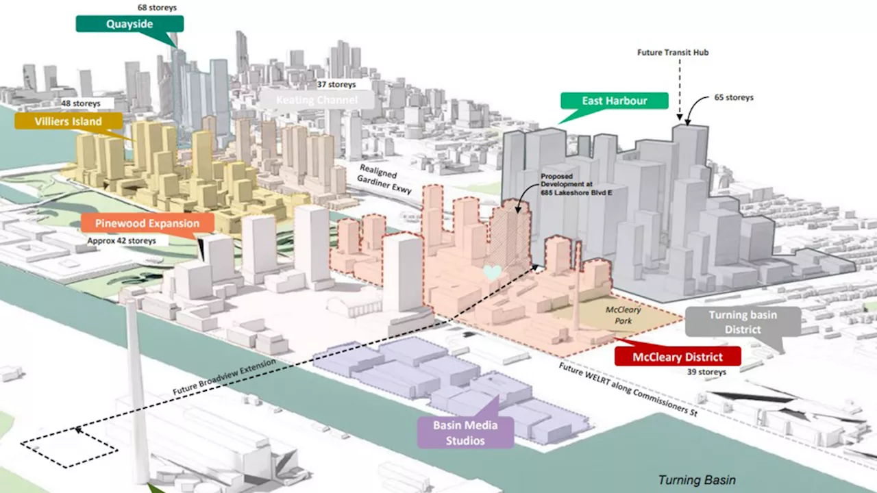 McCleary District in Toronto Sees Potential Density Increase