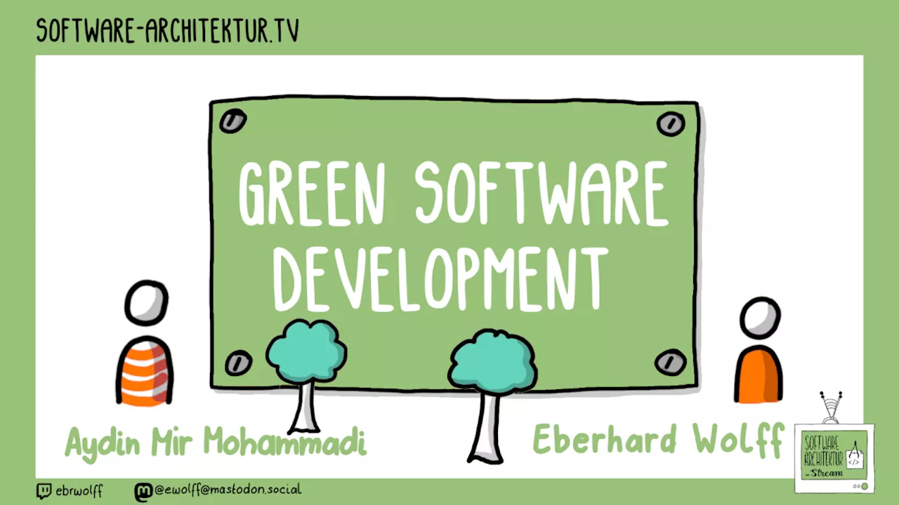 software-architektur.tv: Green Software Development mit Aydin Mir Mohammadi