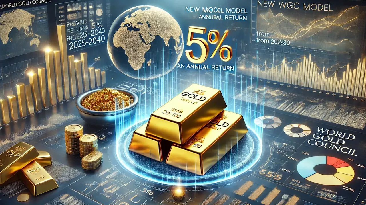 New WGC model predicts gold will provide an annual return of 5% from 2025-2040