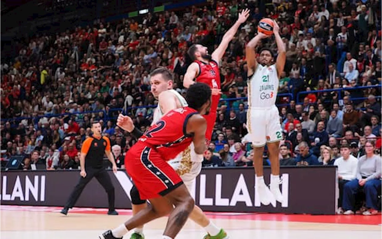 Eurolega, Olimpia Milano-Zalgiris Kaunas 82-85: gli highlights