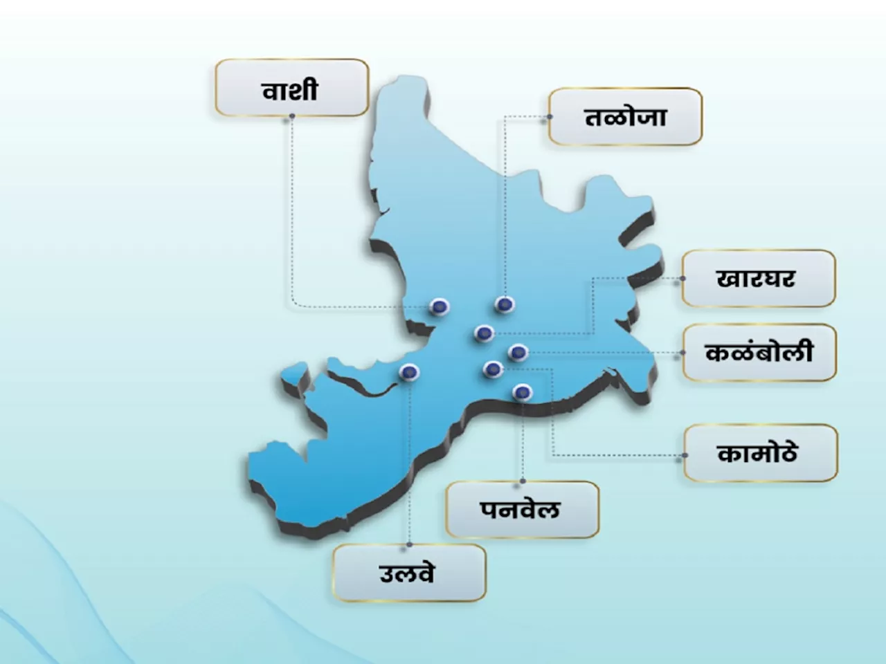 CIDCO च्या घरांच्या किमती... हक्काचं घर शोधताय? आधी ही Update वाचा