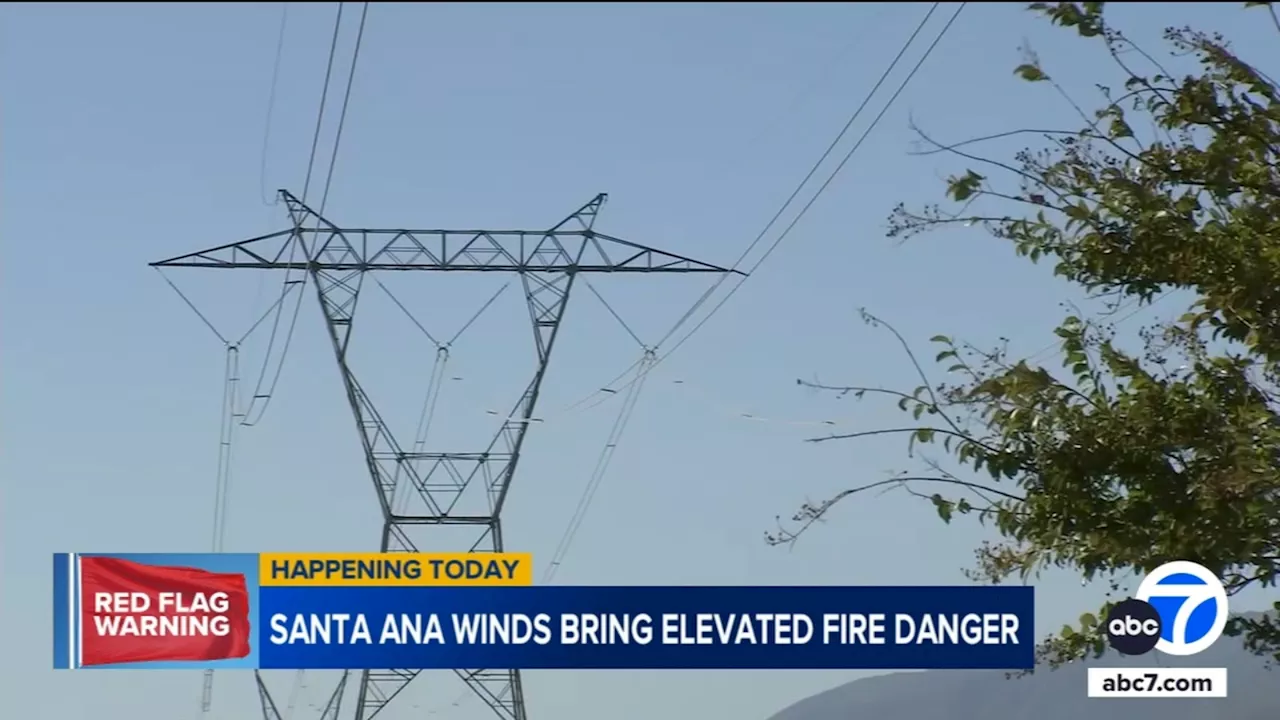 Santa Ana winds expected to drive up temperatures, elevate fire danger across SoCal