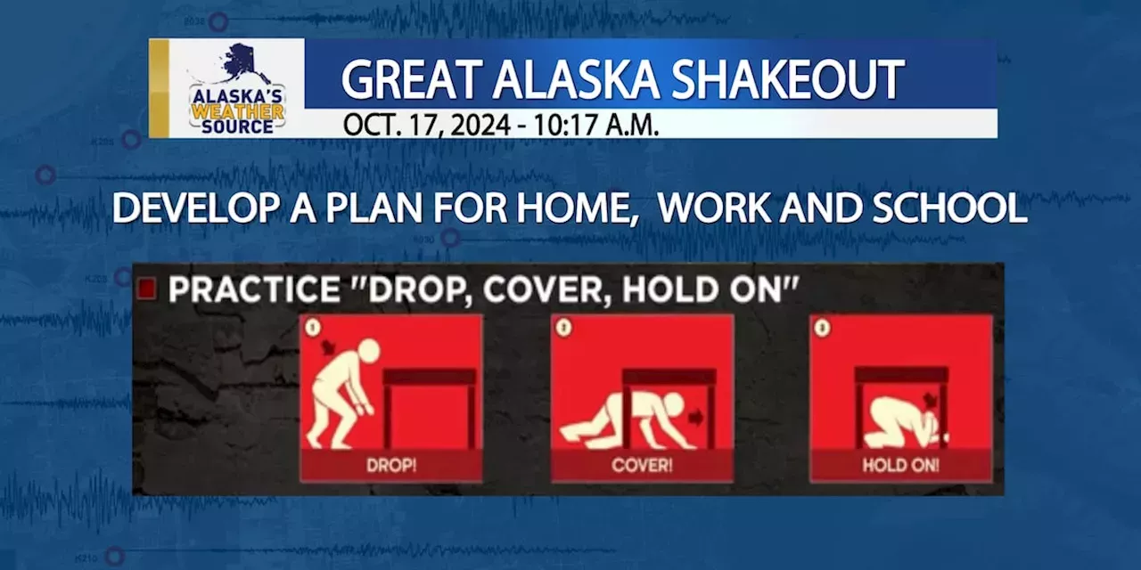 Great Alaska ShakeOut Thousands of Alaskans prepare for the next ‘big