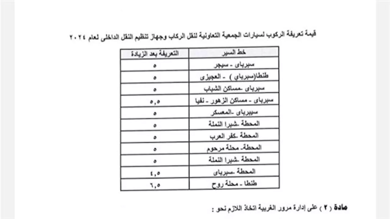 بعد تحريك أسعار المحروقات.. ننشر تعريفة الركوب الجديدة بمراكز ومدن الغربية